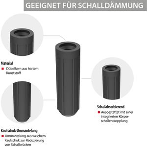 Produktbild für Dübel Tox 018100121, Schallschutzdübel Sonic