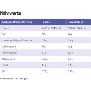 Produktbild für Müsliriegel foodloose Peanut Crush, BIO