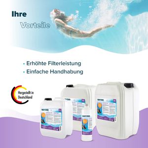 Produktbild für Flockungsmittel Höfer-Chemie Bayzid Poolclear, flüssig