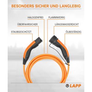 Produktbild für Elektroauto-Ladekabel Lapp Mode 3, IP55, 5 m