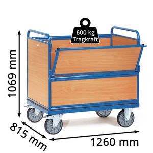 Produktbild für Transportwagen Fetra Kastenwagen, 2873
