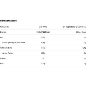 Produktbild für Vitamin-D natural-elements 120 Gummies