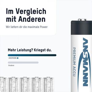 Produktbild für Akku Ansmann Premium, 1,2 V, 2400 mAh