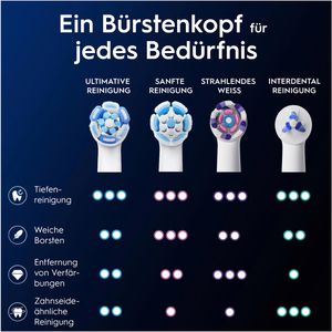 Produktbild für Aufsteckbürsten Oral-B iO Ultimative Reinigung