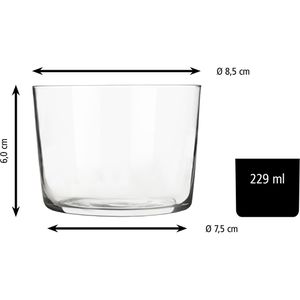 Produktbild für Whiskygläser Libbey Rocks Cidra