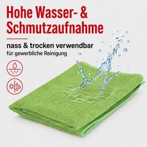 Produktbild für Allzwecktuch Böttcher-AG Clean-Profi Premium, 40 x 40 cm