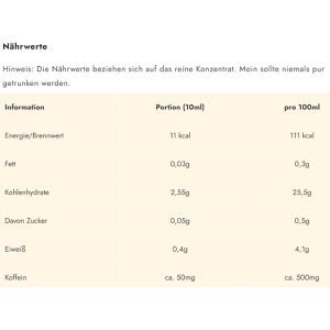 Produktbild für Kaffeekonzentrat TryMOIN Typ Choco Mocha Zero Sugar