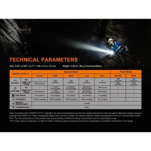 Produktbild für Taschenlampe Fenix LD22 V2.0, LED, aufladbar