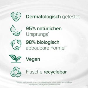Produktbild für Duschgel Palmolive Naturals Sensitive