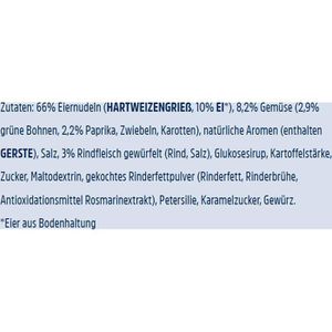 Produktbild für Fertiggericht Birkel Minuto Bohnen-Rind