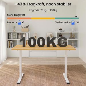 Produktbild für Schreibtisch FlexiSpot E1W Pro, ahorn / weiß