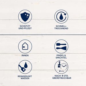 Produktbild für Kreidefarbe Bondex Kreativ 386520, für Möbel