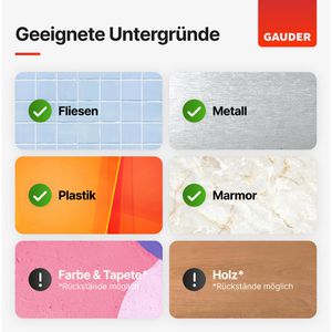 Produktbild für Montageband Gauder 1,5m x 19mm