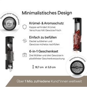 Produktbild für Geschenkset LARS-NYSØM Lagom Edelstahl Gewürzmühlen, schwarz