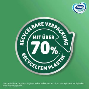 Produktbild für Küchenrolle Zewa Wisch &amp; Weg Smart, ohne Hülse, 2-lagig