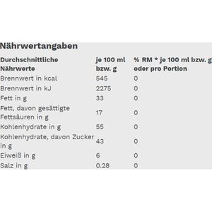 Produktbild für Schokoriegel Gut&amp;Günstig Nuss-Waffel-Riegel