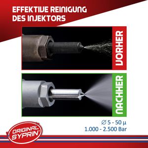 Produktbild für Additiv Original-Syprin 1403, DPL1, 500 ml