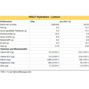Produktbild für Getränkepulver Holy Hydration Lemon