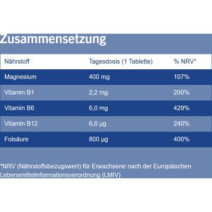 Produktbild für Magnesium taxofit 400, 45 Tabletten