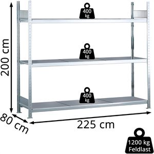 Produktbild für Weitspannregal Schulte 15526, 3 Metallböden