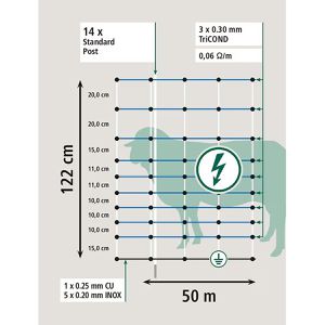 Produktbild für Weidezaunnetz AKO OviNet Maxi 27394, Schafnetz