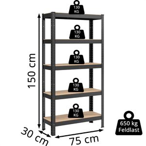 Produktbild für Schwerlastregal Songmics 5 Holzböden
