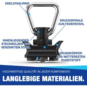 Produktbild für Zurrösen NTG LS.8602 Black für Airlineschiene