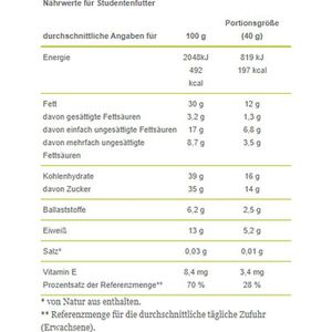 Produktbild für Studentenfutter Kluth