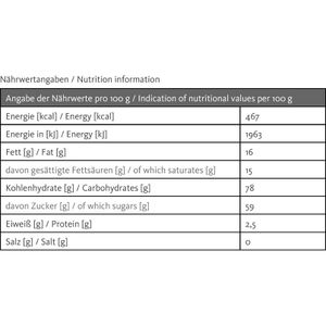 Produktbild für Tee Baru Matcha Latte