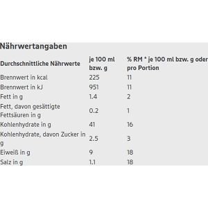 Produktbild für Brotbackmischung Gut&amp;Günstig Dinkelvollkornbrot