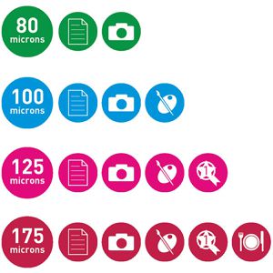Produktbild für Laminiergerät GBC 480HS, mit 4 Rollen, A3