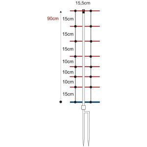 Produktbild für Weidezaunnetz Horizont horinetz high energy 14592, Schafnetz