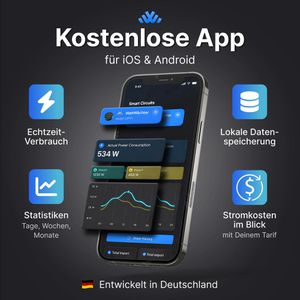 Produktbild für Stromsensor SmartCircuits WattWächter Plus USB