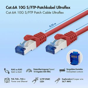 Produktbild für Netzwerkkabel LogiLink Ultraflex, C6A054S, rot
