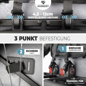 Produktbild für Gepäckträgertasche Radgeist RG-BPD-GR-34, grau, 20 Liter