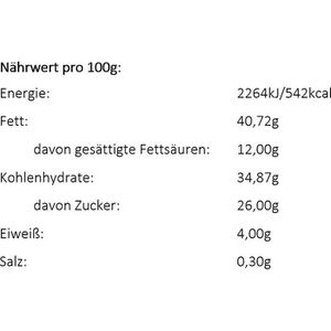 Produktbild für Schokobonbons Hellma Mandeln