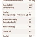 Produktbild in Größe 120
