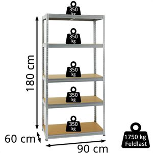 Produktbild für Schwerlastregal PROREGAL Slim Elephant M, 5 Holzböden