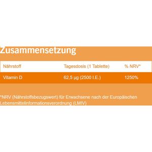 Produktbild für Vitamin-D taxofit 50 Tabletten