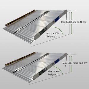 Produktbild für Auffahrrampe Trutzholm 37535, Rollstuhl-Rampe