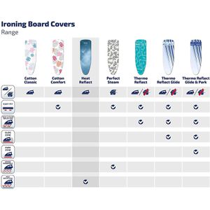 Produktbild für Bügelbrettbezug Leifheit Heat Reflect L/Universal