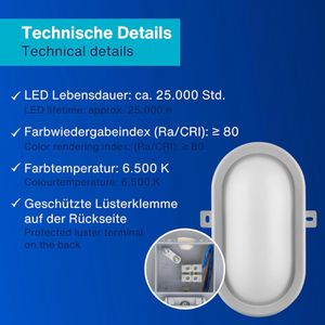 Produktbild für Kellerlampe REV-Ritter 2101010430, IP44 Spritzwasserschutz
