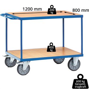 Produktbild für Tischwagen Fetra 2403, aus Metall &amp; Holz