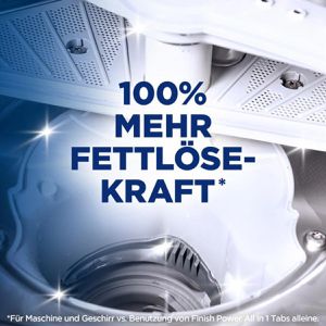 Produktbild für Spülmaschinenreiniger finish Calgonit Maschinenpfleger, Tabs