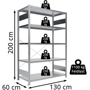 Produktbild für Schwerlastregal META-Regalbau 9900013333, 5 Metallböden