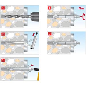 Produktbild für Schwerlastdübel Tox S-Fix Plus, verzinkt