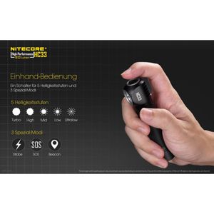 Produktbild für Stirnlampe Nitecore HC33 LED, wiederaufladbar