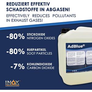 Produktbild für AdBlue INOX nach ISO 22241