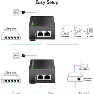 Produktbild für PoE-Injektor LogiLink PoE-Adapter POE007