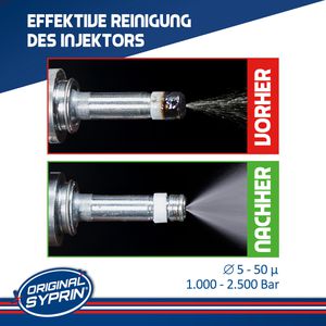 Produktbild für Additiv Original-Syprin 1311, BPL1, 500 ml